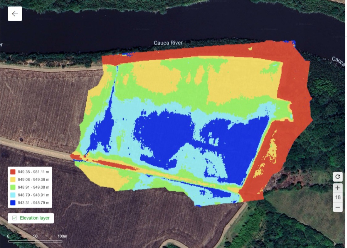 Diseño de Sistemas de Riego y de Drenaje